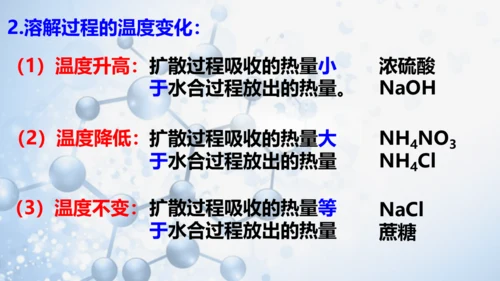 第九单元课题1 溶液的形成-【易备课】(共36张PPT)2023-2024学年九年级化学下册同步优质