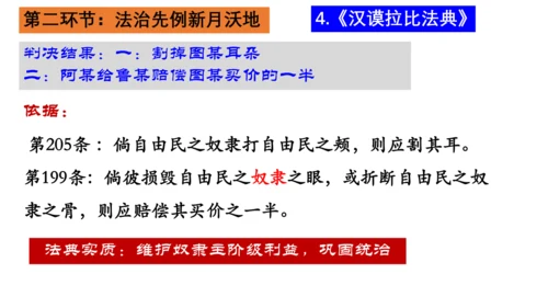 第一单元 古代亚非文明-【大单元教学复习课件】2024-2025学年九年级历史上册同步课件（部编版）
