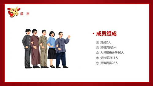 五四青年节54团支部评选PPT模板