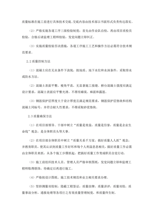 综合重点工程质量通病防治标准措施.docx