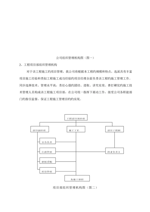 改性EPS板外保温综合施工专题方案.docx