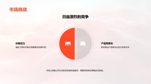 双十一营销策略PPT模板