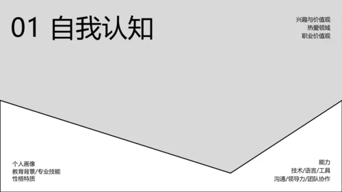 线条创意职业规划PPT模板
