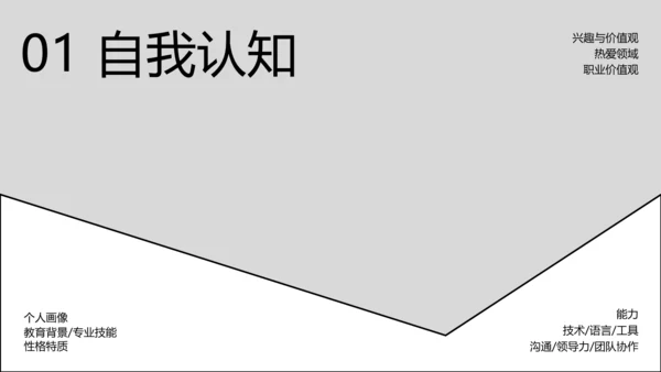 线条创意职业规划PPT模板