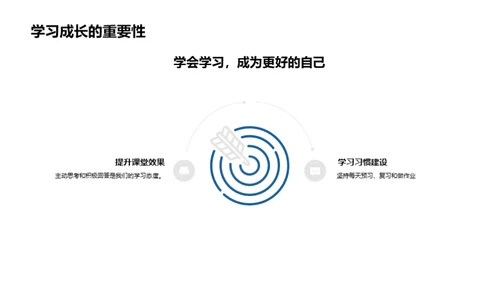 三年级新学期导引