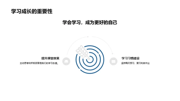 三年级新学期导引