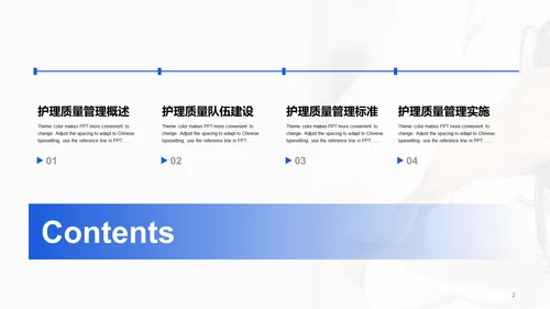 蓝色商务现代护理质量工作汇报PPT