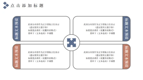 财务核心价值观总结通用PPT模板