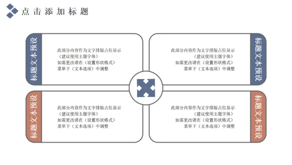 财务核心价值观总结通用PPT模板