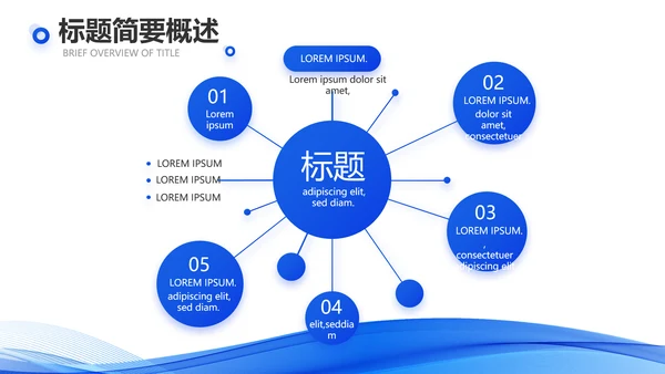 蓝色大气年终工作总结汇报动态PPT