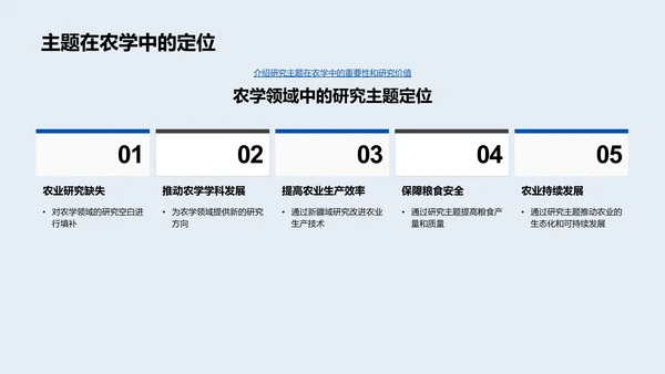 农学研究开题报告