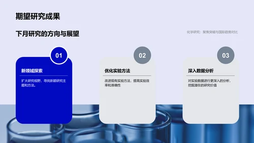 生物医疗化学月度报告PPT模板