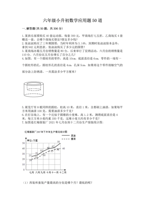 六年级小升初数学应用题50道带答案（b卷）.docx