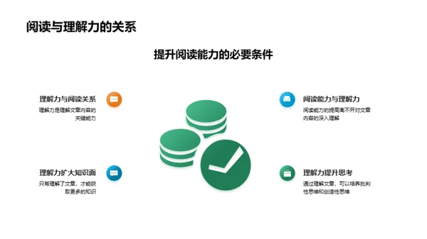 阅读与跨学科思维