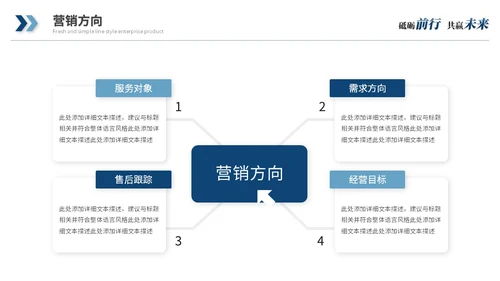 蓝色简约商务公司介绍企业介绍企业宣传产品介绍ppt模板