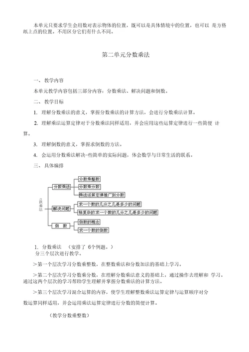 义务教育课程标准实验教科书数学六年级上册培训提纲