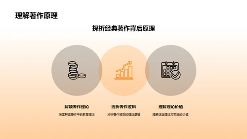 教育学的理与实