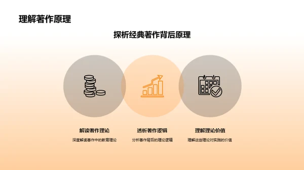 教育学的理与实