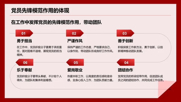 红色简约风入党积极分子答辩汇报PPT模板
