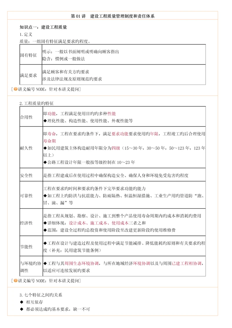 建设工程质量管理制度和责任体系教材.docx