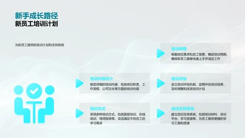 人才战略年终总结