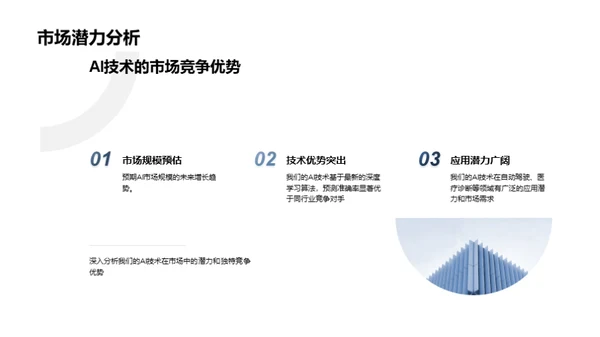 AI新纪元：深度学习引领