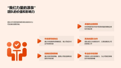 营销战略年度汇报PPT模板