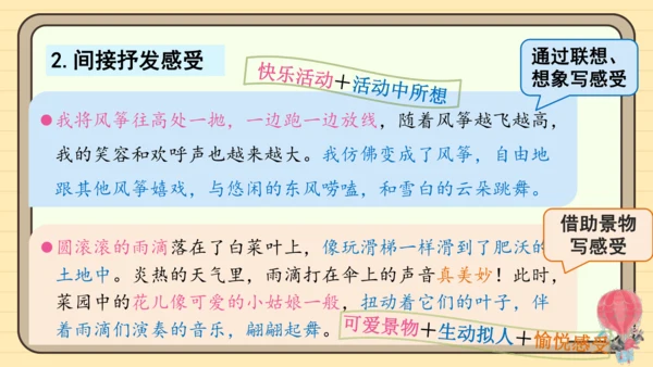 统编版语文四年级下册第一单元 习作：我的乐园（课件）