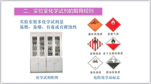 【高效备课】2024人教新版九上化学--1.2.1实验室规则  常见仪器识别课件(共24张PPT)