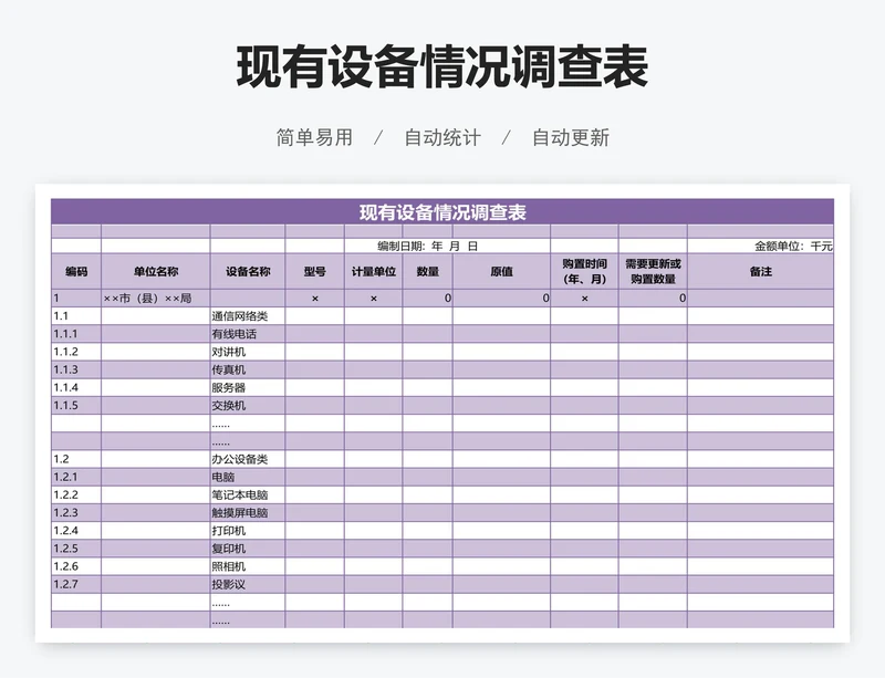 现有设备情况调查表