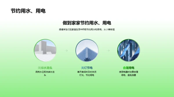 共建美丽校园，从我做起