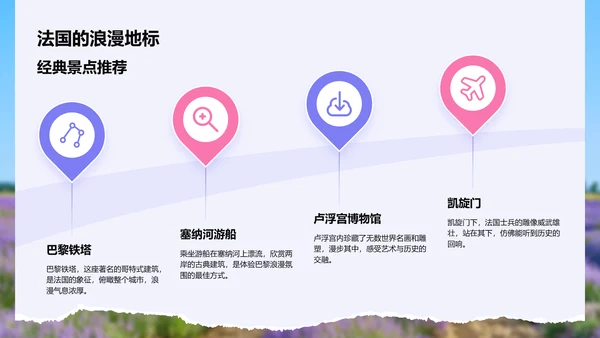 蓝色摄影风法国浪漫之旅经典路线规划PPT模板