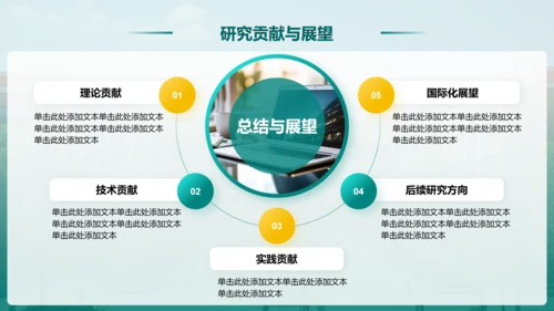绿色简约风毕业论文答辩设计开题报告PPT模板