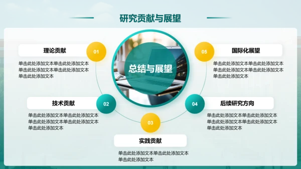 绿色简约风毕业论文答辩设计开题报告PPT模板