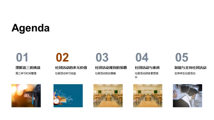 高三生涯与社团融合