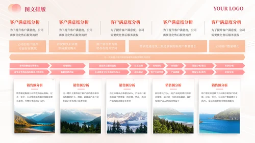 粉色多模态图文矩阵模板