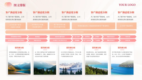 粉色多模态图文矩阵模板