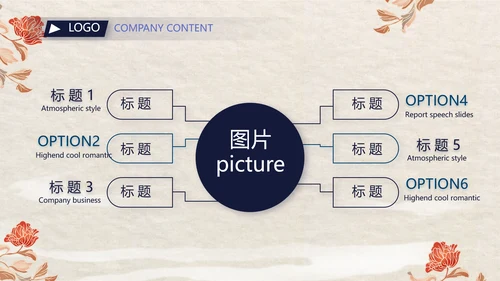 大气中国风路演创新项目计划书商务动态PPT