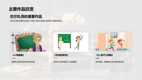 巴尔扎克文学透视