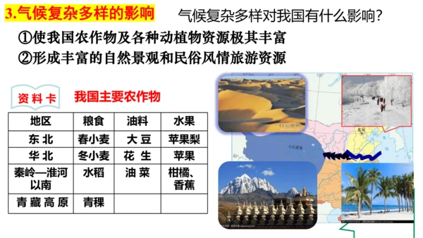 4.2.2 季风的影响 课件