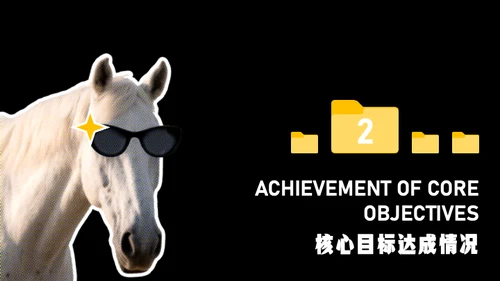 黑白色简约风年中述职PPT模板