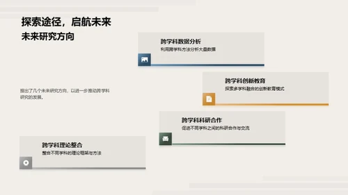 融合创新：跨学科视野