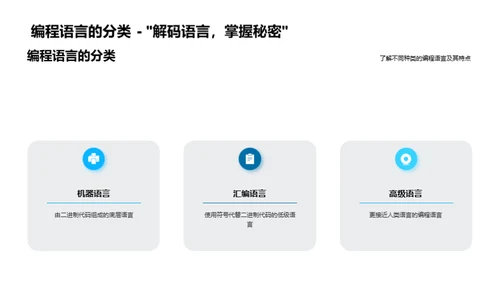 编程启蒙与提升
