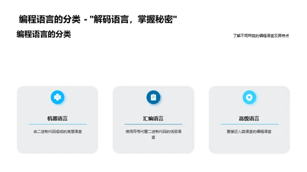 编程启蒙与提升