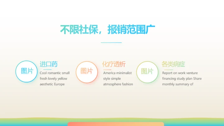 少儿儿童综合医疗保险工作总结汇报计划PPT