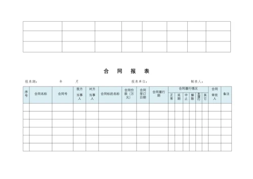行政管理表格合集.docx