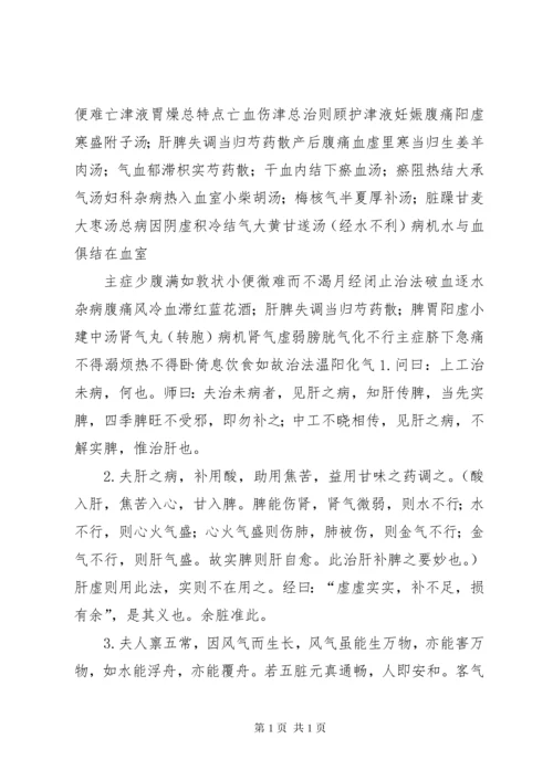 《金匮要略》学习心得 (4).docx