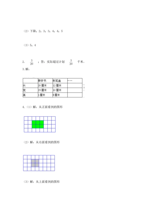 人教版五年级下册数学期末测试卷含答案（模拟题）.docx