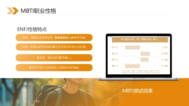 大学生职业规划大赛