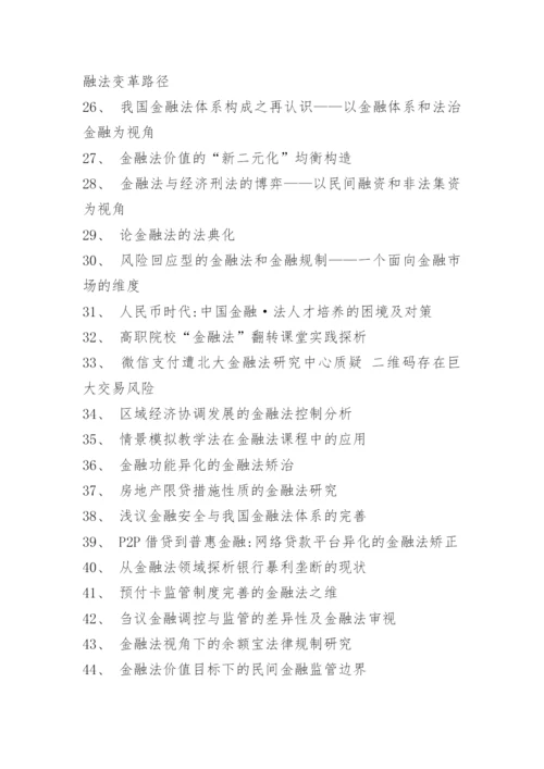 金融财务专业本科论文题目.docx